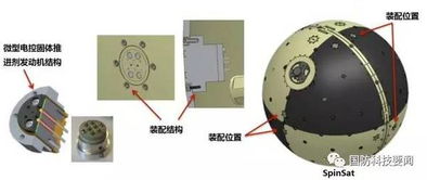 電控固體推進(jìn)劑技術(shù)發(fā)展現(xiàn)狀及趨勢(shì)