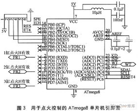 avr單片機的天然氣發動機電控系統設計