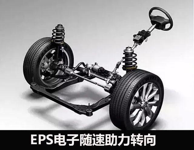 ESP&ne;EPS 電動助力轉(zhuǎn)向系統(tǒng)發(fā)展與未來