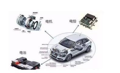 技術(shù)傳承與穩(wěn)定擔(dān)當(dāng) 解析新能源汽車為何仍依賴鉛蓄電池與電控系統(tǒng)